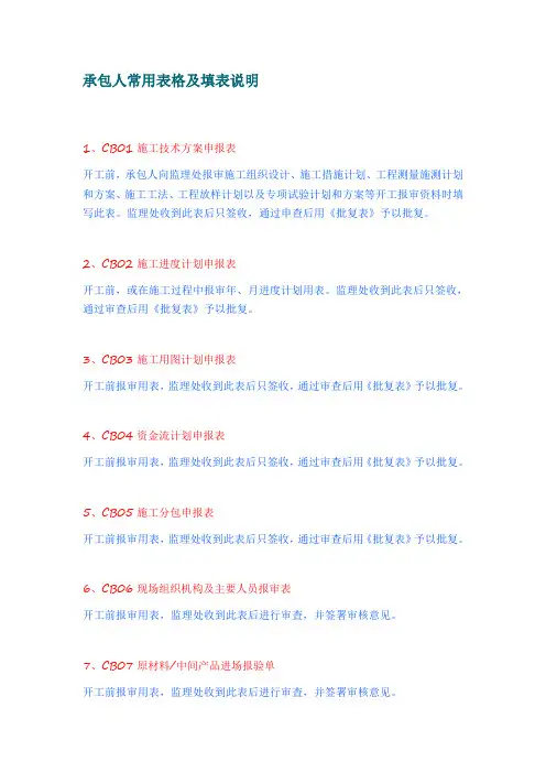 水利工程知识点-承包人常用表格及填表说明
