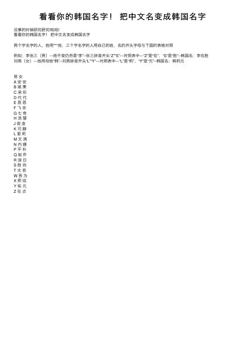看看你的韩国名字！