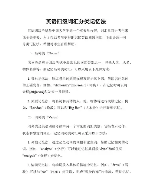 英语四级词汇分类记忆法