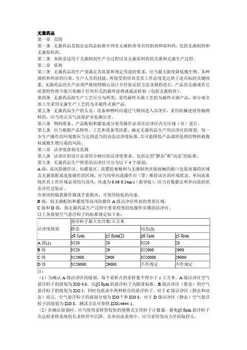 GMP附录