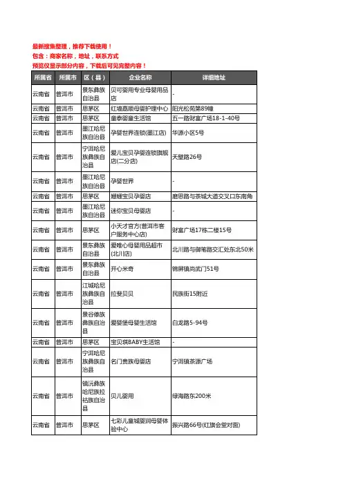 新版云南省普洱市母婴店企业公司商家户名录单联系方式地址大全162家