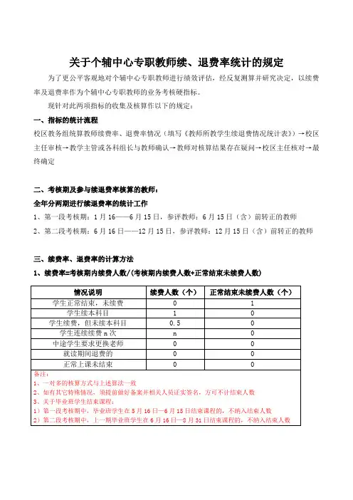 关于个辅专职教师续、退费率统计的规定