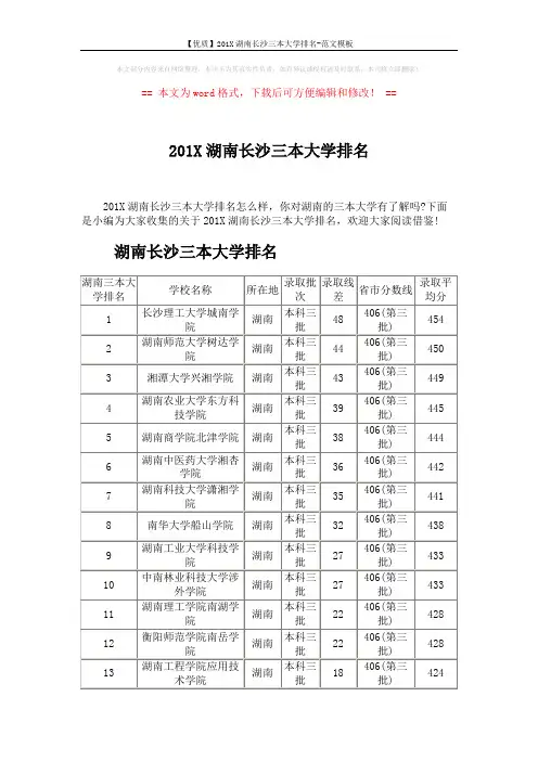 【优质】201X湖南长沙三本大学排名-范文模板 (3页)