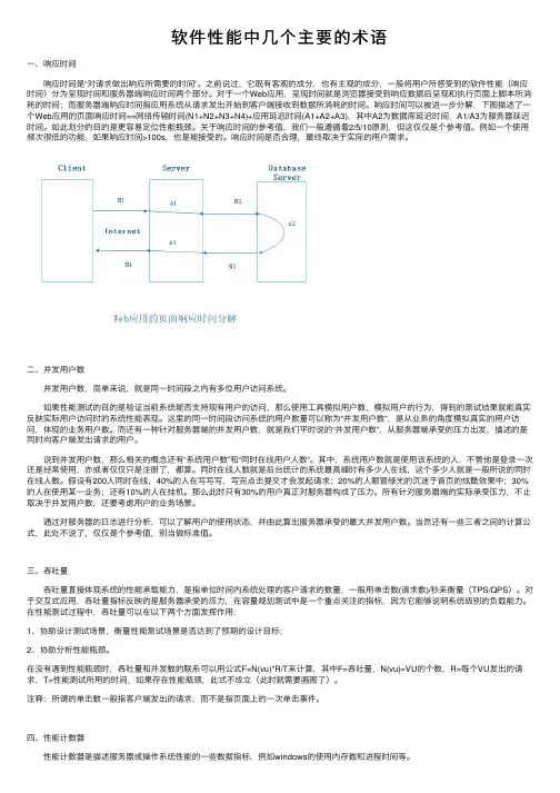软件性能中几个主要的术语