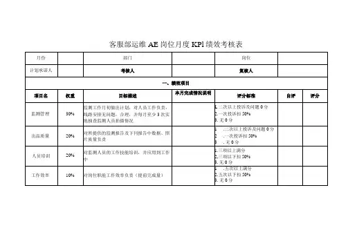 客服部运维AE岗位月度KPI绩效考核表(模版一)