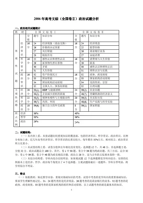 2006年高考文综(全国卷)政治试题分析