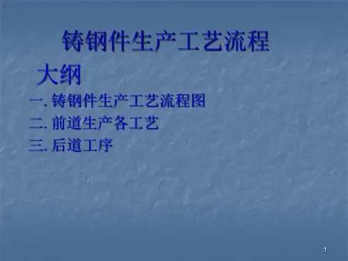铸钢件生产工艺流程ppt课件
