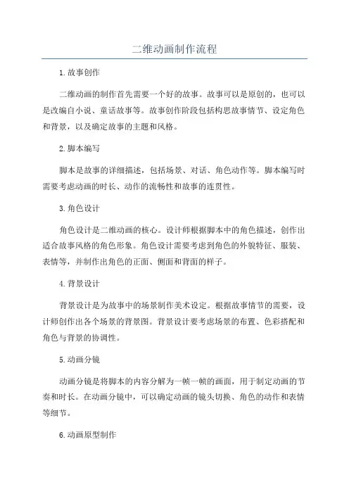 二维动画制作流程