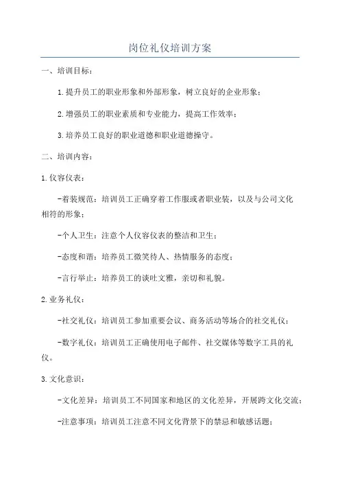 岗位礼仪培训方案