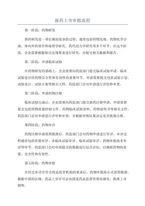 新药上市审批流程