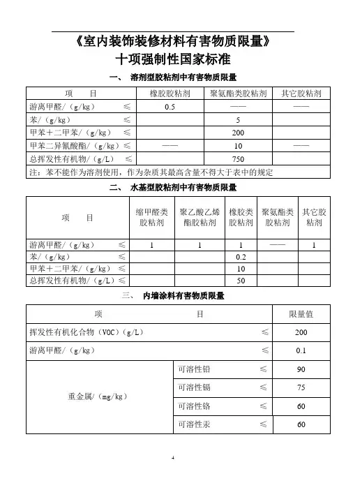 《室内装饰装修材料有害物质限量》