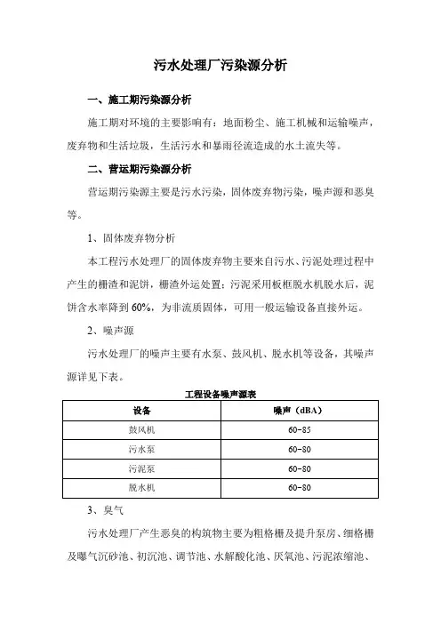 污水处理厂污染源分析