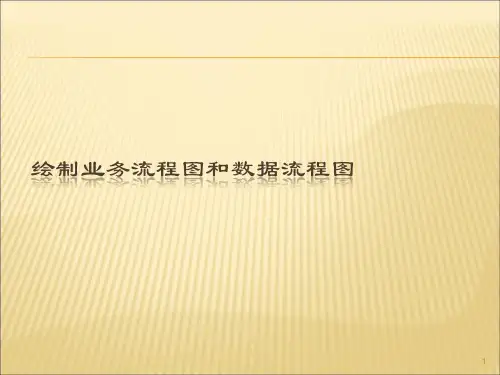 绘制业务流程图ppt课件