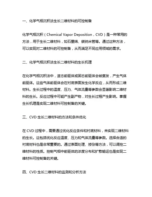化学气相沉积法生长二维材料的可控制备及生长机理。