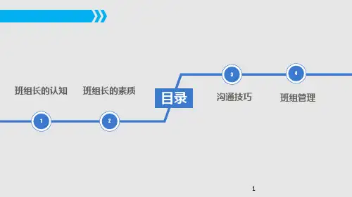 班组长能力提升ppt课件
