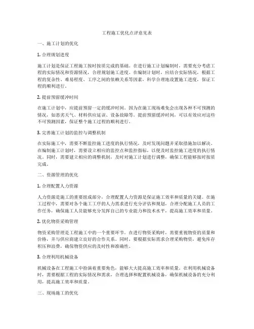工程施工优化点评意见表