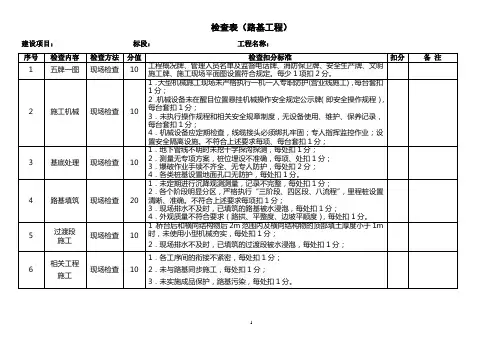 现场检查表(业主)