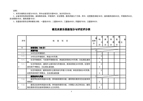 湖北农家乐星级划分与评定评分表