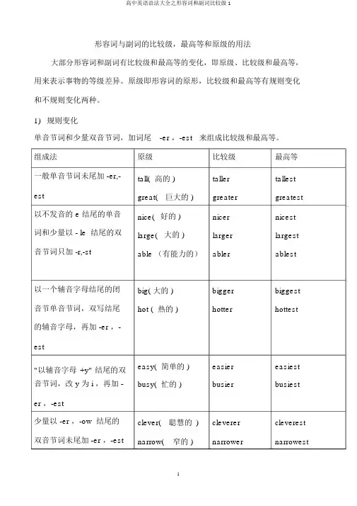 高中英语语法大全之形容词和副词比较级1