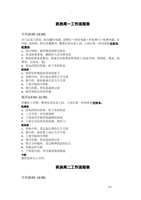 药房工作流程表