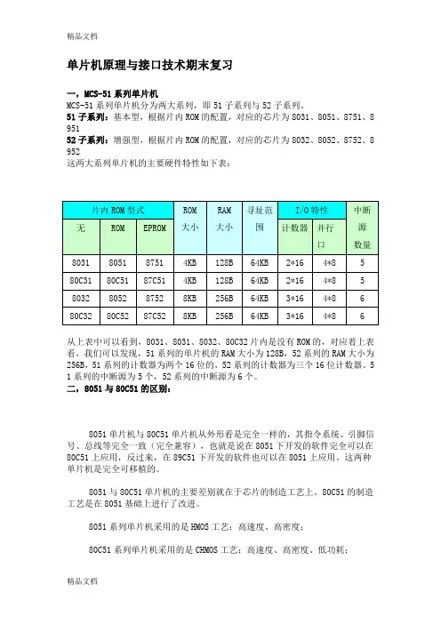 最新单片机原理与接口技术期末复习--(1-5)