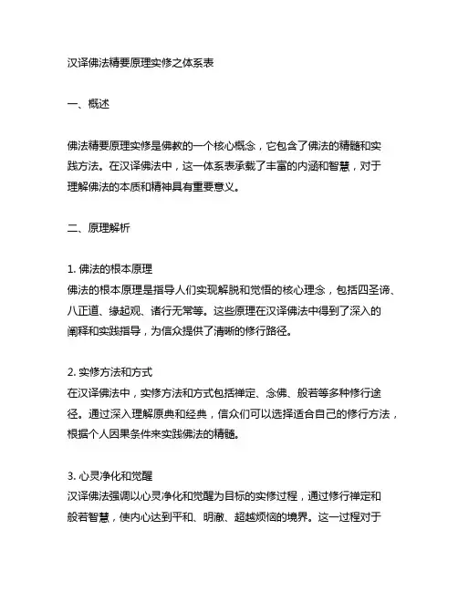 汉译佛法精要原理实修之体系表