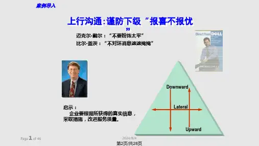 组织行为学笔记复习必备沟通