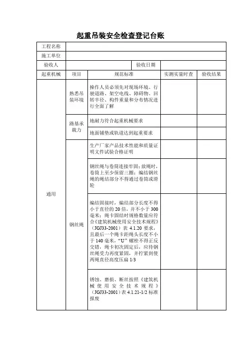 起重吊装安全检查登记台账