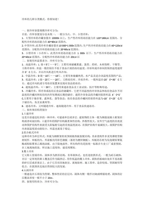 冷库的几种分类模式,你要知道!