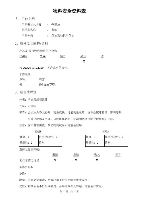 0#柴油
