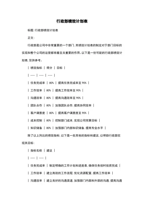 行政部绩效计划表