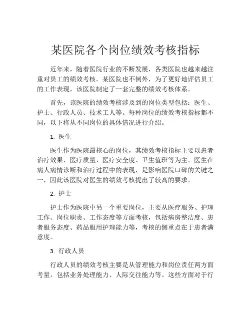 某医院各个岗位绩效考核指标