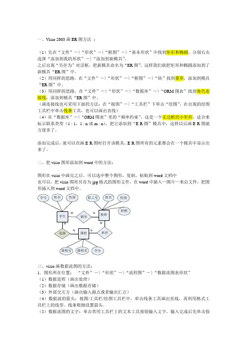 Visio 2003画ER图和数据流图的方法