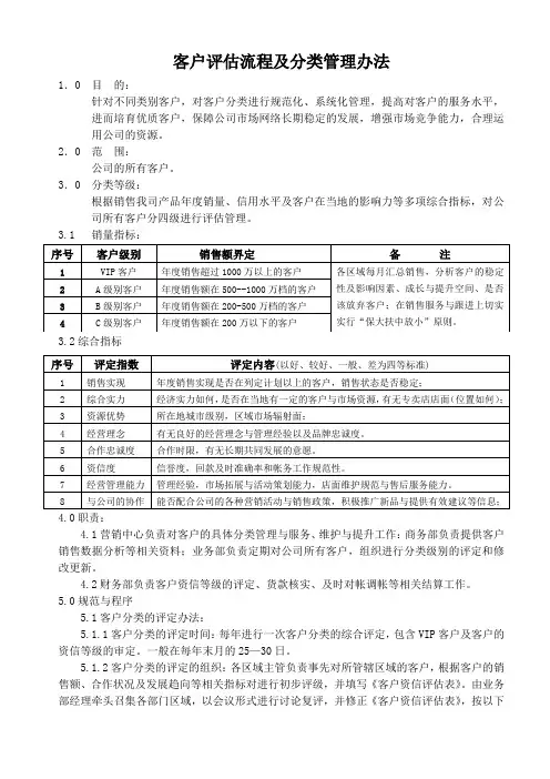 客户评估分类管理办法