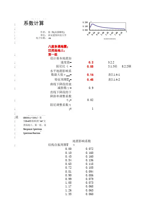 地震影响系数计算表