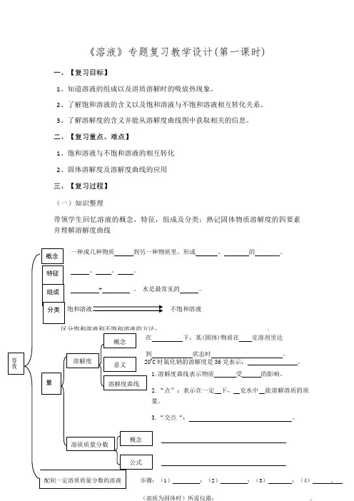 人教版(五四学制)化学九年级全册第二单元《溶液》专题复习教案
