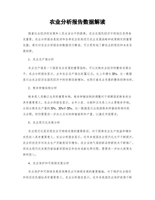 农业分析报告数据解读