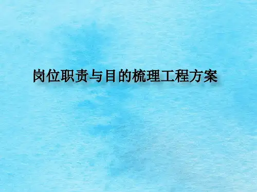 岗位职责与目标梳理项目方案ppt课件