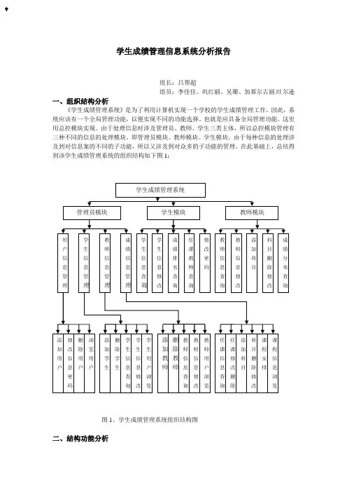 学生成绩管理信息系统分析报告