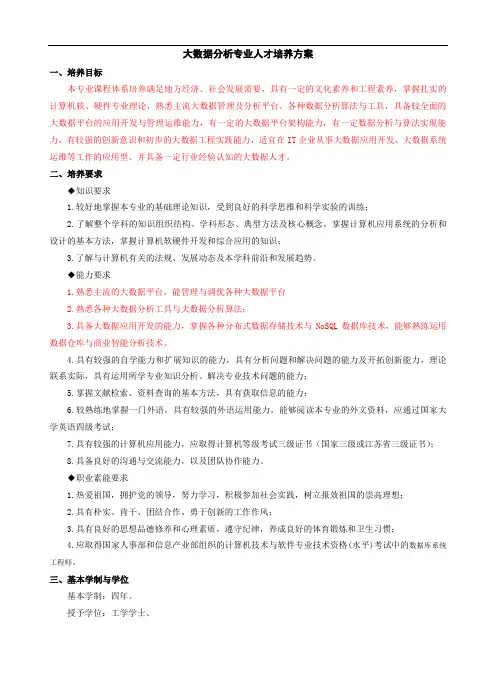 大数据分析专业人才培养方案