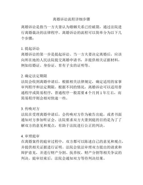 离婚诉讼流程详细步骤