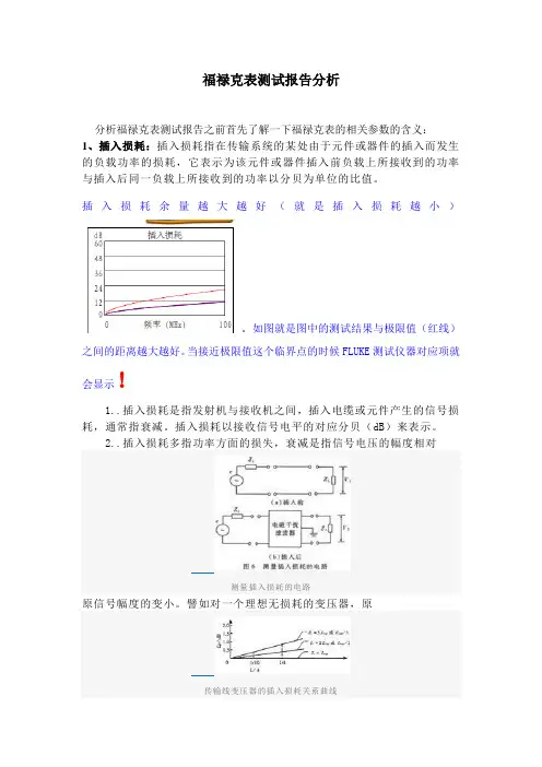福禄克表测试报告分析
