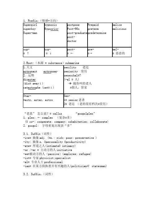 朱伟恋恋有词串讲1(自己整理)