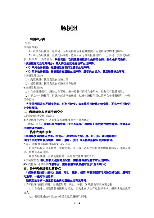 肠道疾病--肠梗阻参考模板
