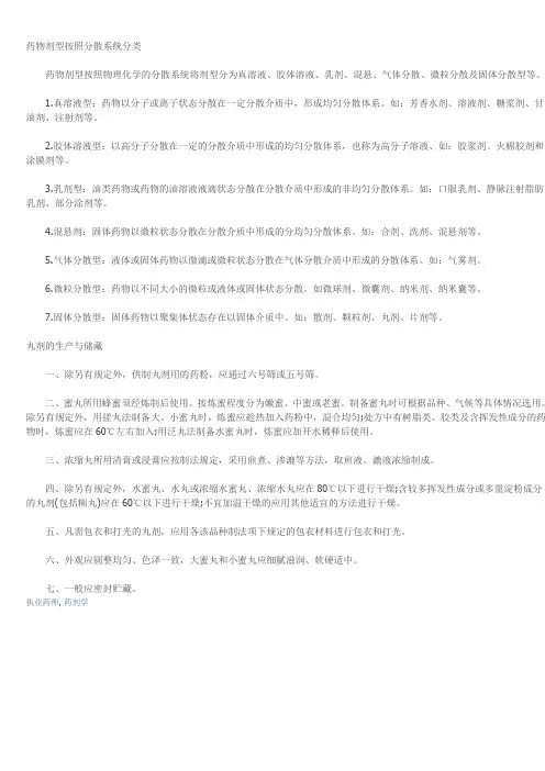 药物剂型