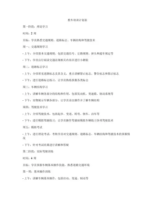 教车培训计划表