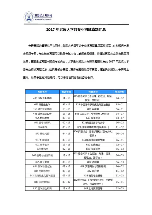 2017年武汉大学各专业初试真题汇总