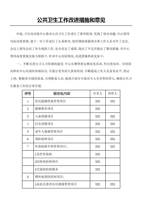 公共卫生服务改进措施和意见