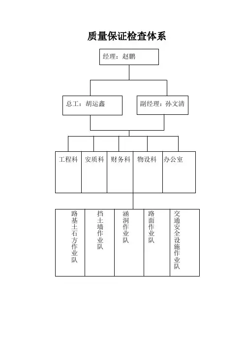 公路工程质量管理体系和质量管理制度