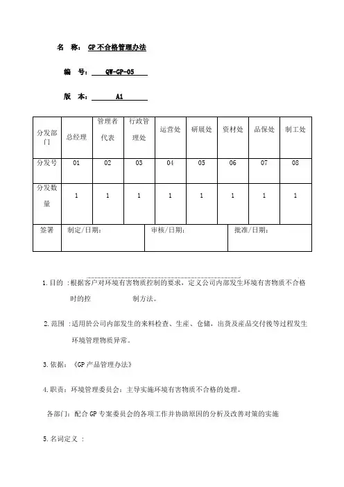 GP不合格管理办法